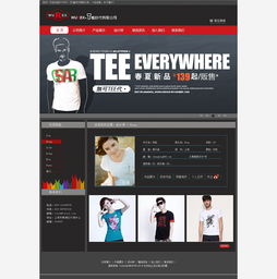 T恤時代設計公司 您的品牌風格，從這里開始定義